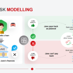 Models analysis scipedia