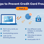 Fraud avoid