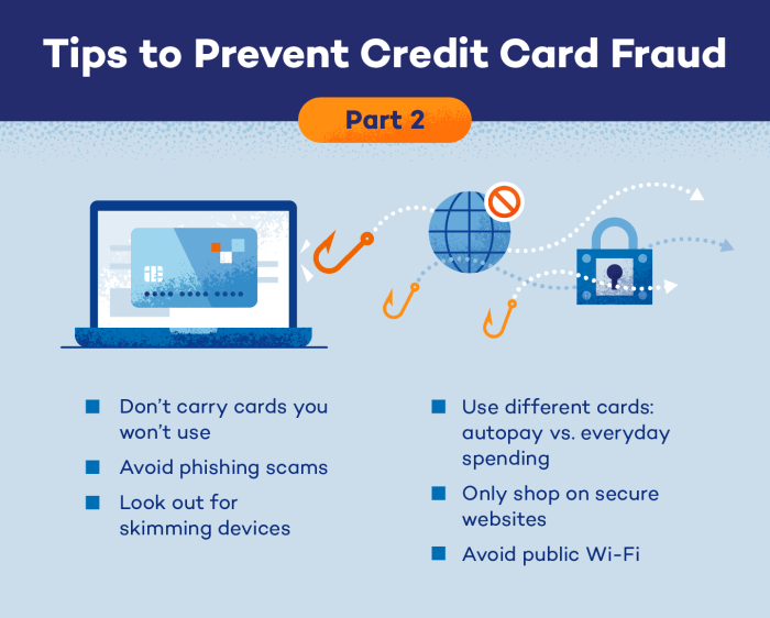Fraud avoid
